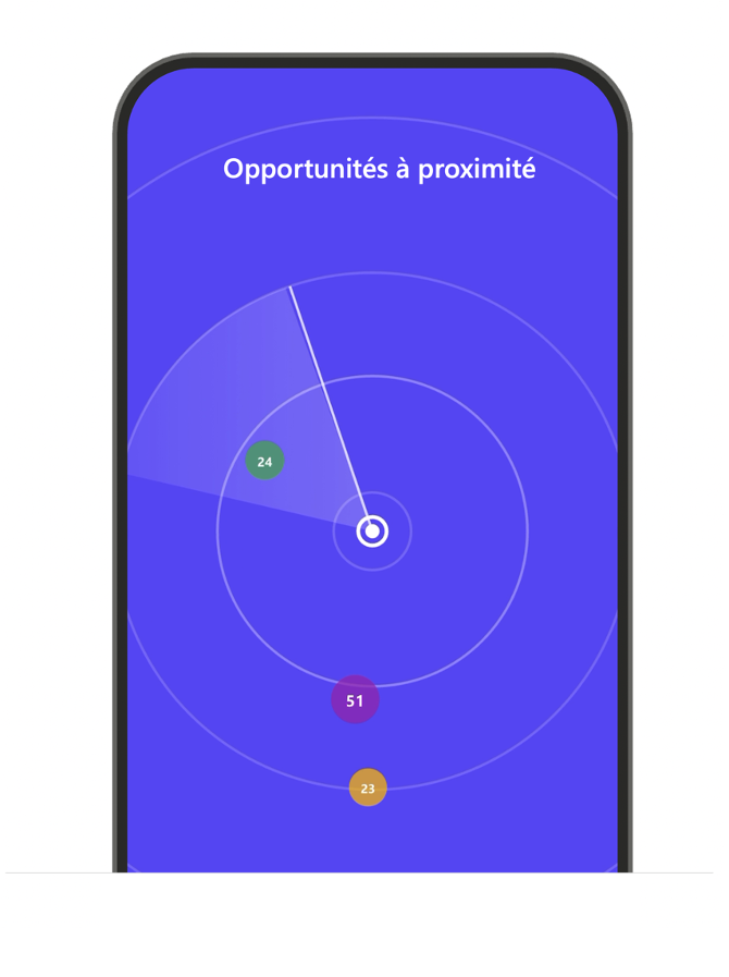 Contrat qualité mobile